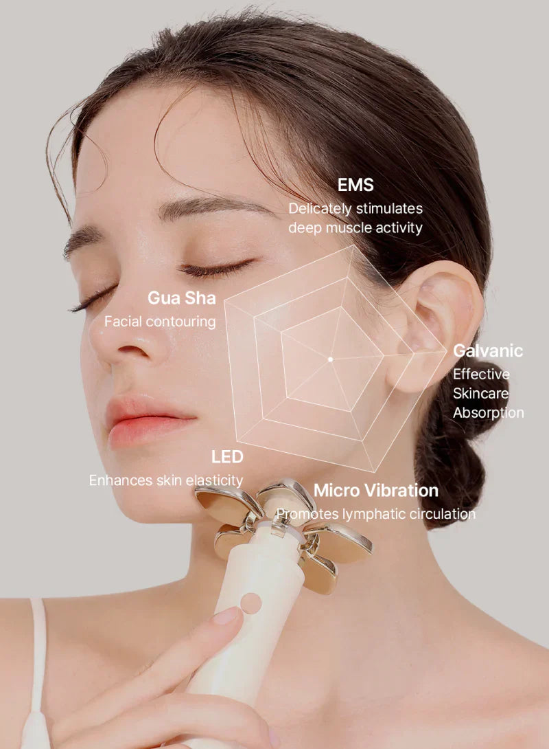 [ Flaner ] FLORA BOOSTER Device