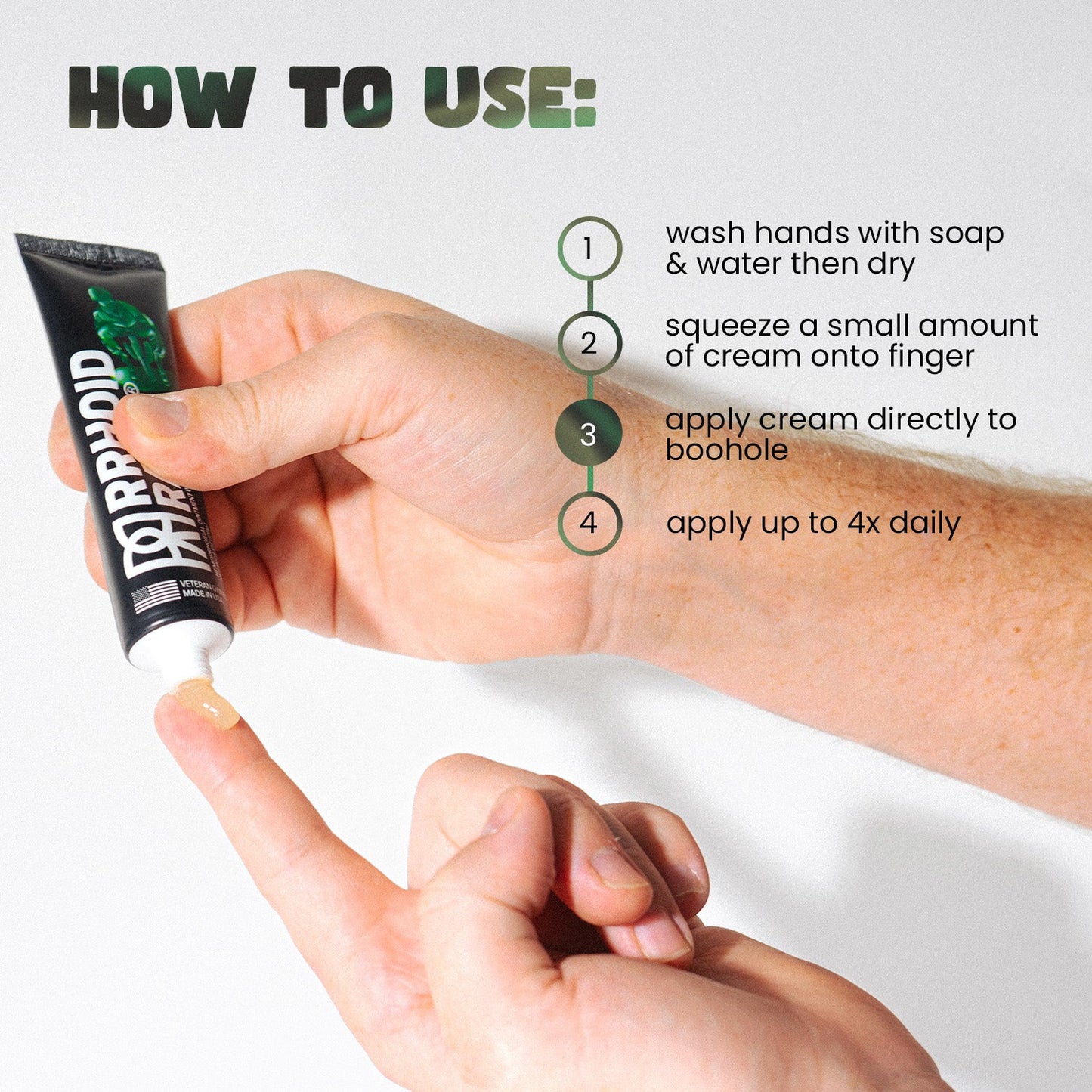 Hemorrhoid Cream & Fissure Ointment