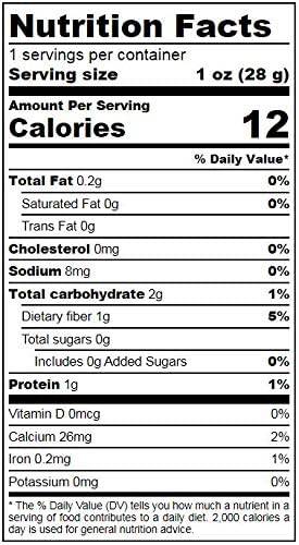 Broccoli Seed, Organic - Concordia Style Boutique