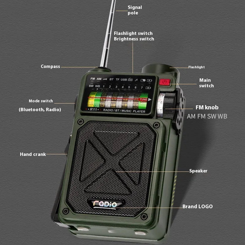 Hand-Crank Generator & Solar Power Bank