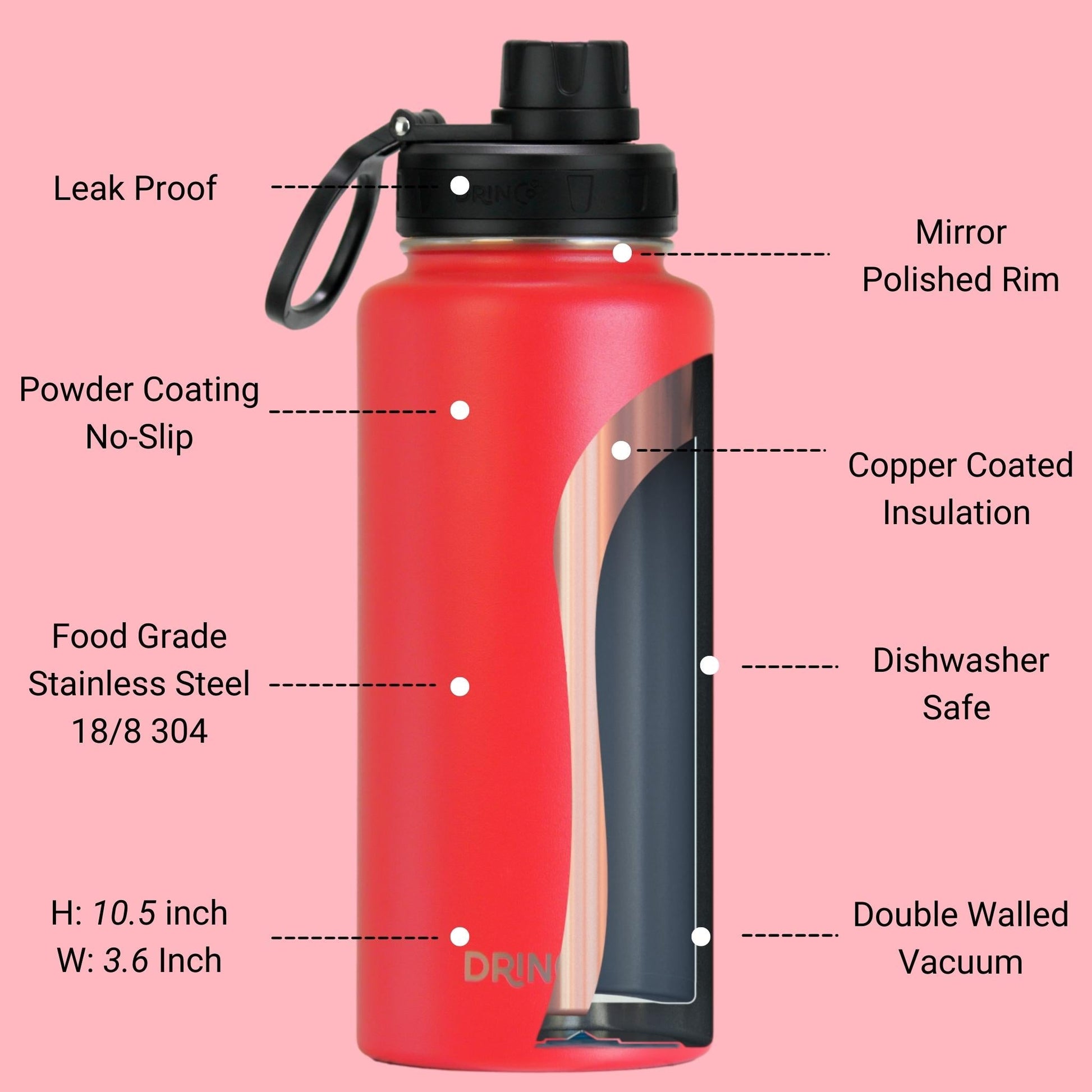 DRINCO® 32oz Stainless Steel Water Bottle - USA Flag-Barn Red - Concordia Style Boutique