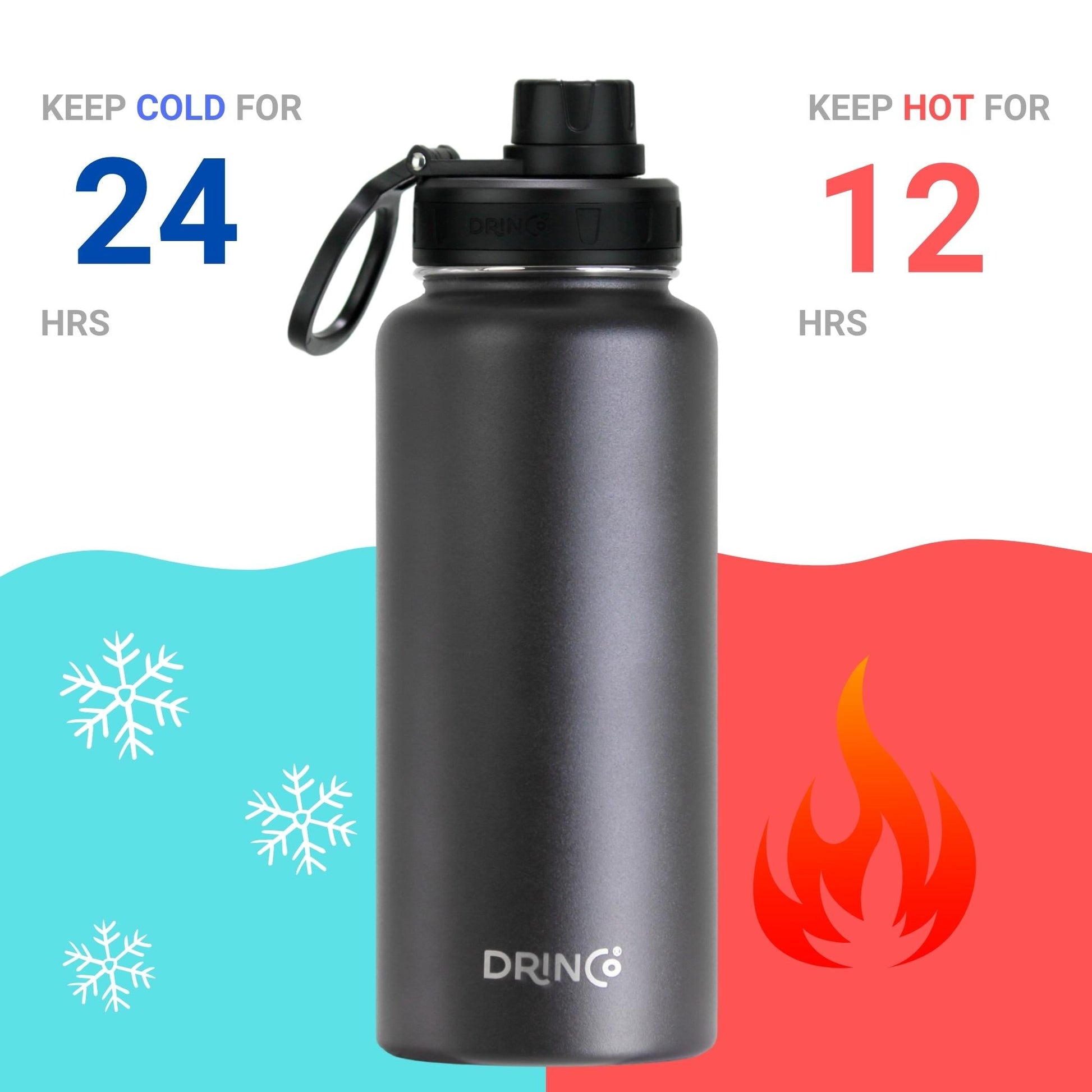 DRINCO® 32oz Stainless Steel Water Bottle - USA Flag-Black - Concordia Style Boutique