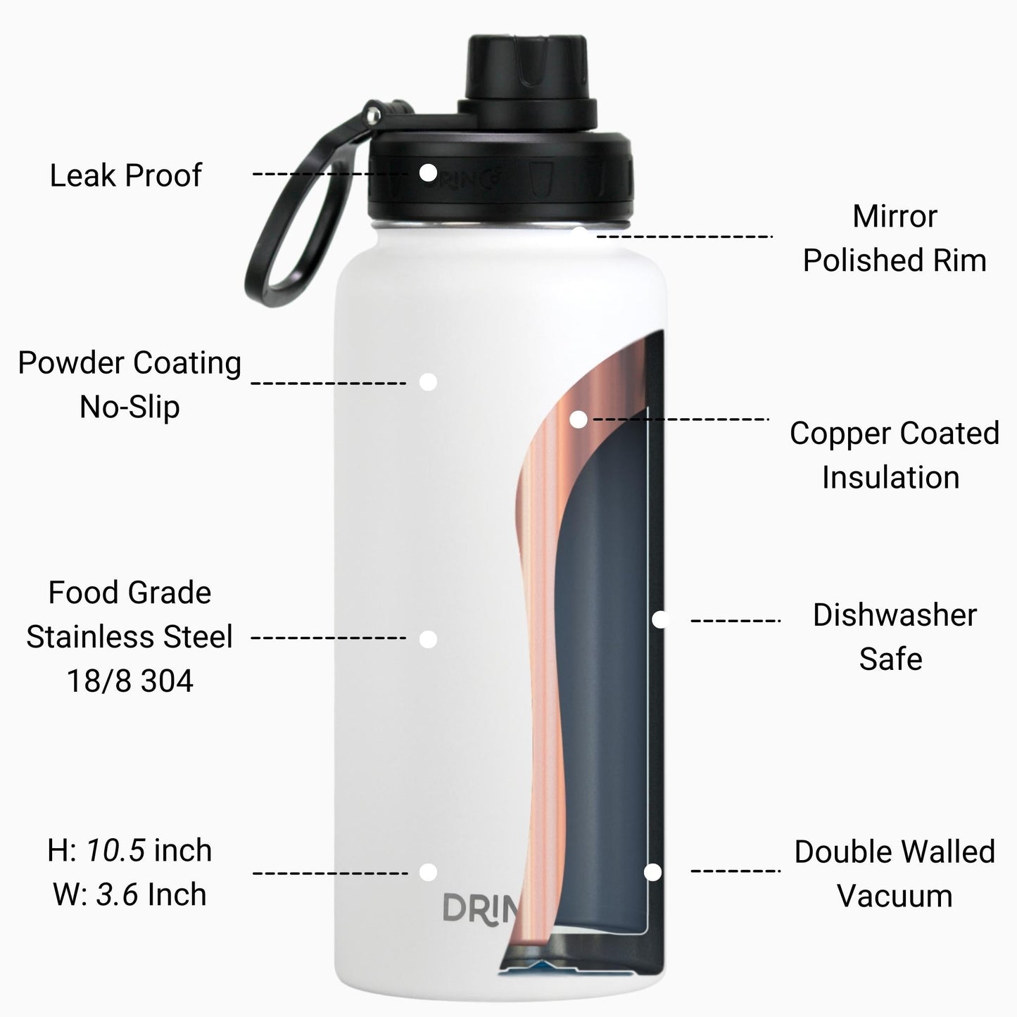 DRINCO® 32oz Stainless Steel Water Bottle-US Flag Color-Artic White - Concordia Style Boutique