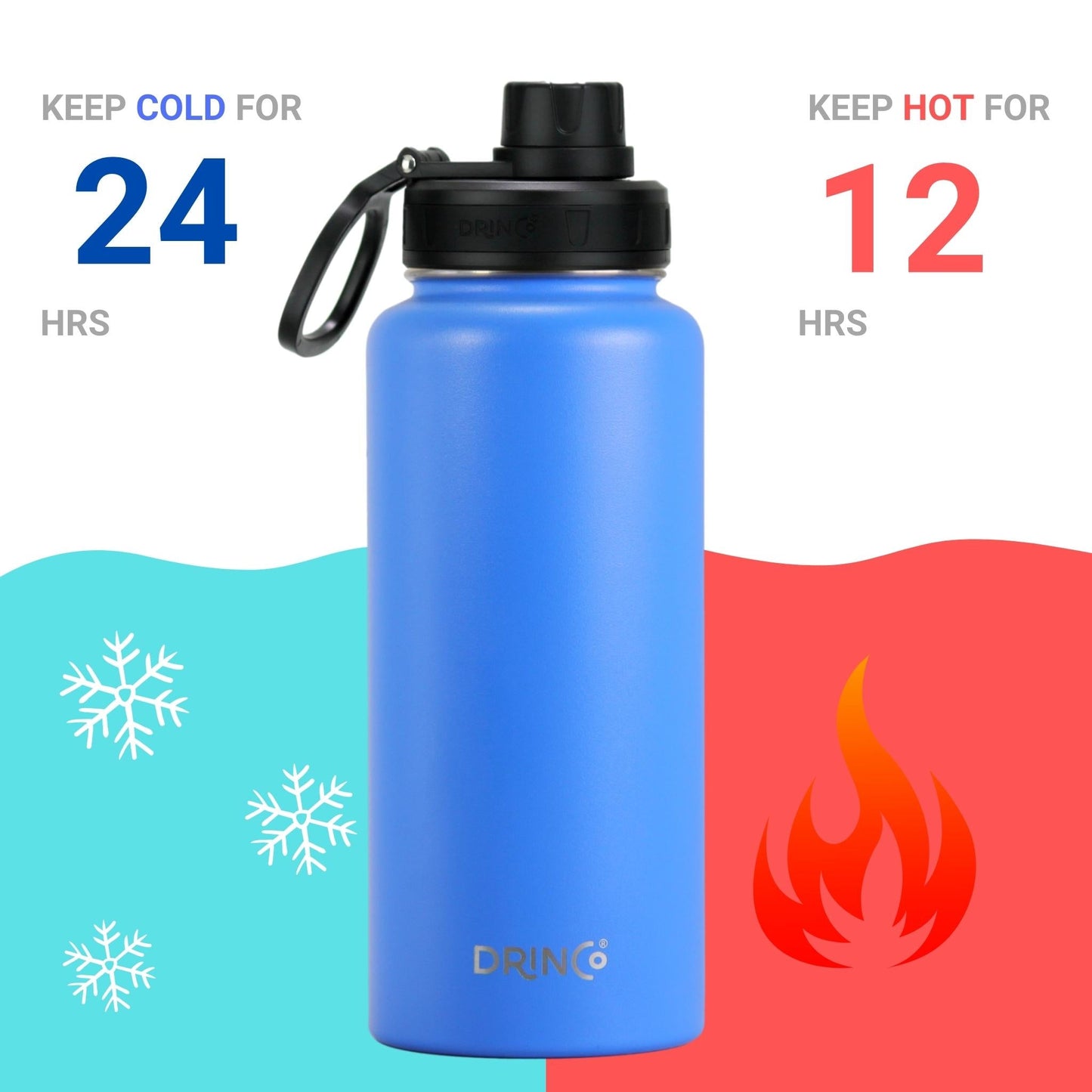 DRINCO® 32oz Stainless Steel Water Bottle - USA Flag-Royal Blue - Concordia Style Boutique