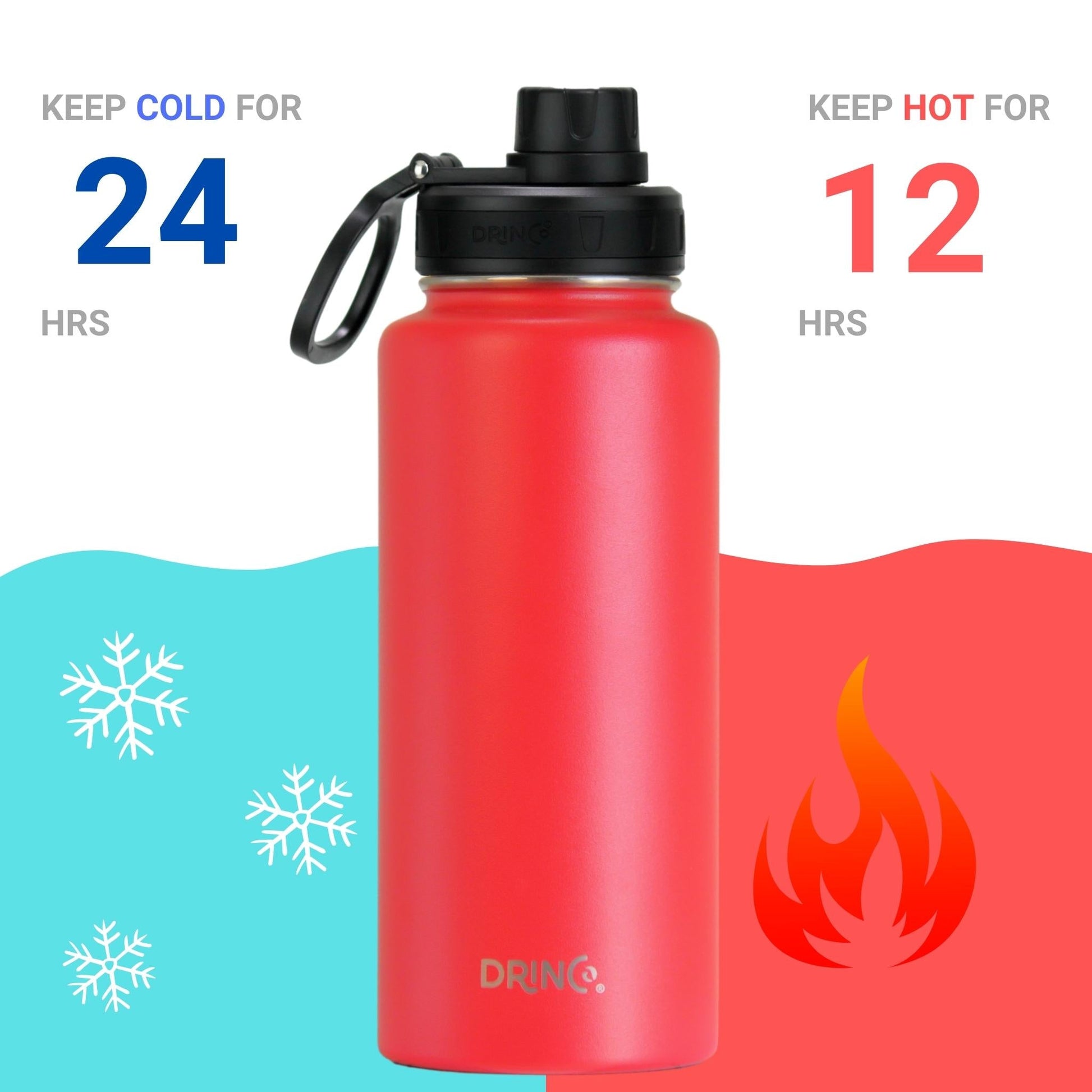 DRINCO® 32oz Stainless Steel Water Bottle - USA Flag-Barn Red - Concordia Style Boutique