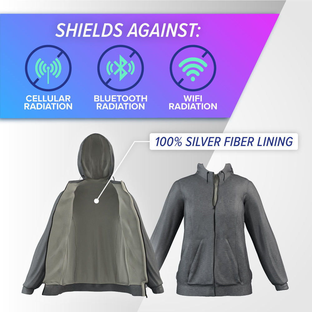 EMF Radiation Protection Hooded Jacket - Concordia Style Boutique