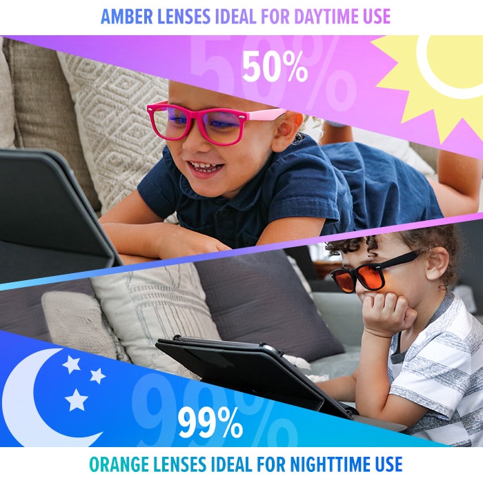 Blue Light Blocking Glasses – Kids Series - Concordia Style Boutique