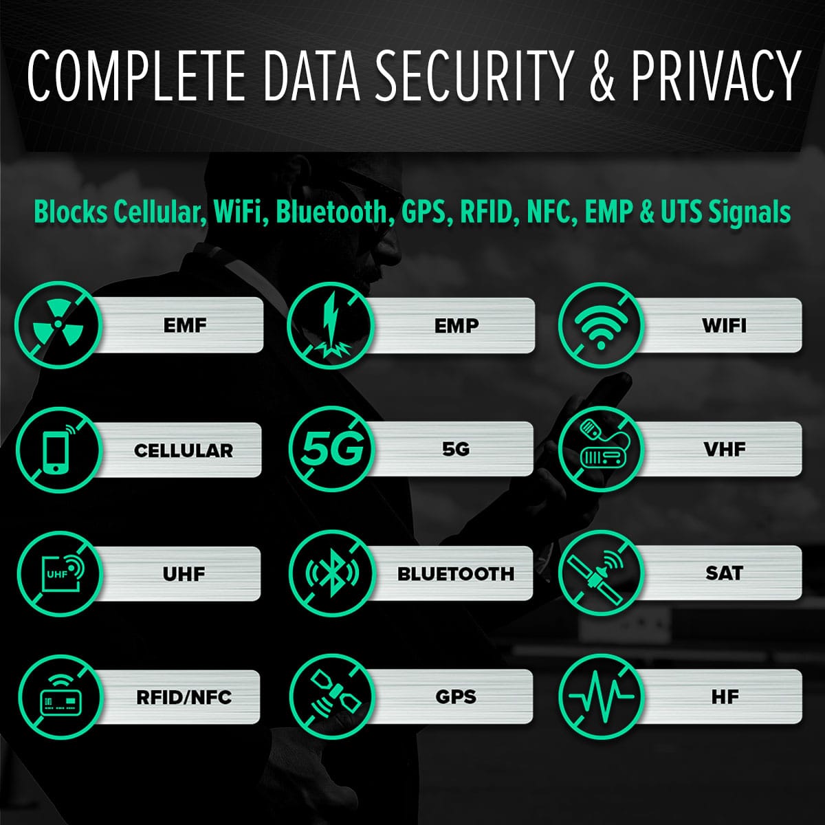 Ultra Armor Cybersecurity & Privacy Key Fob Faraday Bag - Concordia Style Boutique