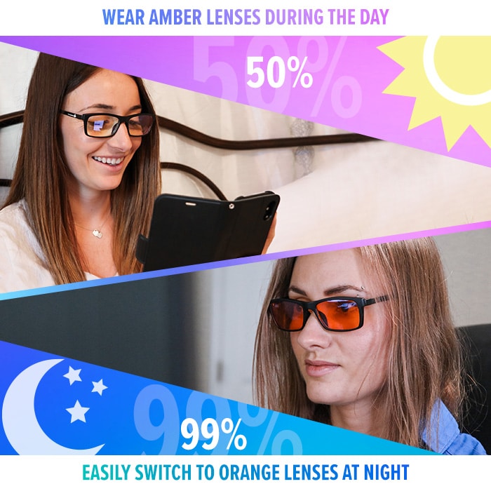 Versa Blue Light Blocking Glasses – 2 in 1 Clip On Lenses - Concordia Style Boutique