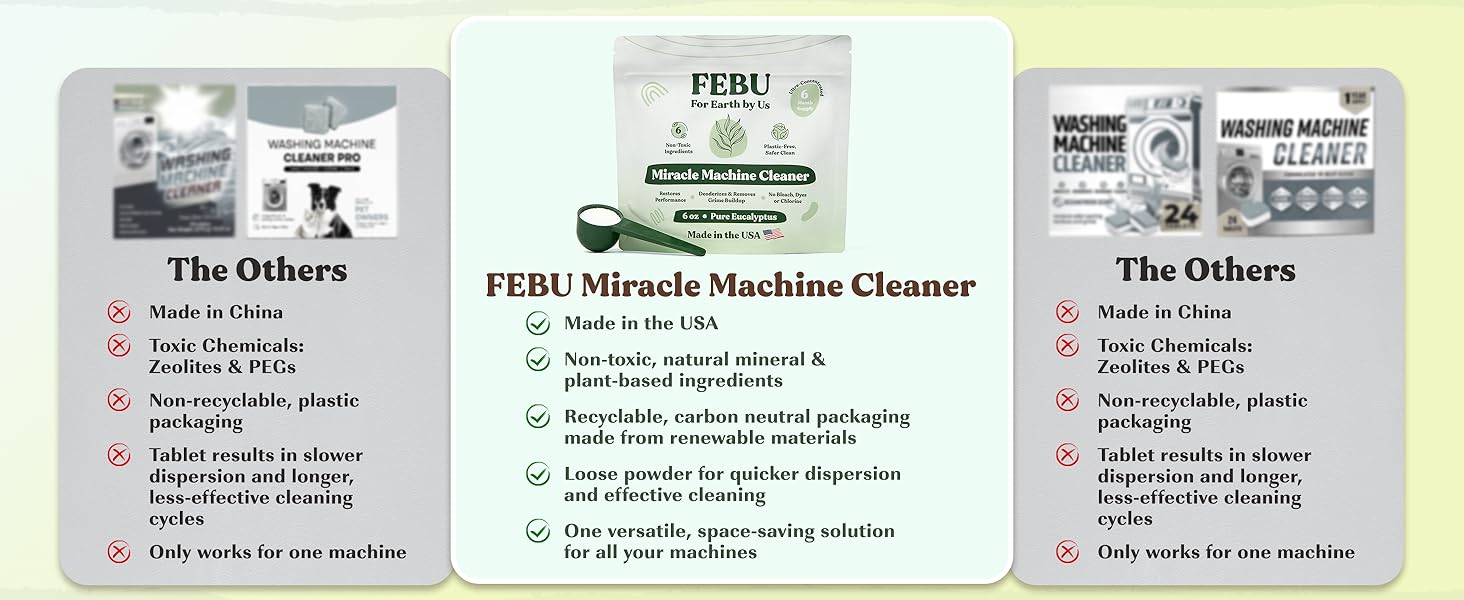 FEBU Multi-Use Machine Cleaner, Made in USA, 6 Oz - Premium Multi-Use Machine Cleaner from Concordia Style Boutique - Just $21.95! Shop now at Concordia Style Boutique
