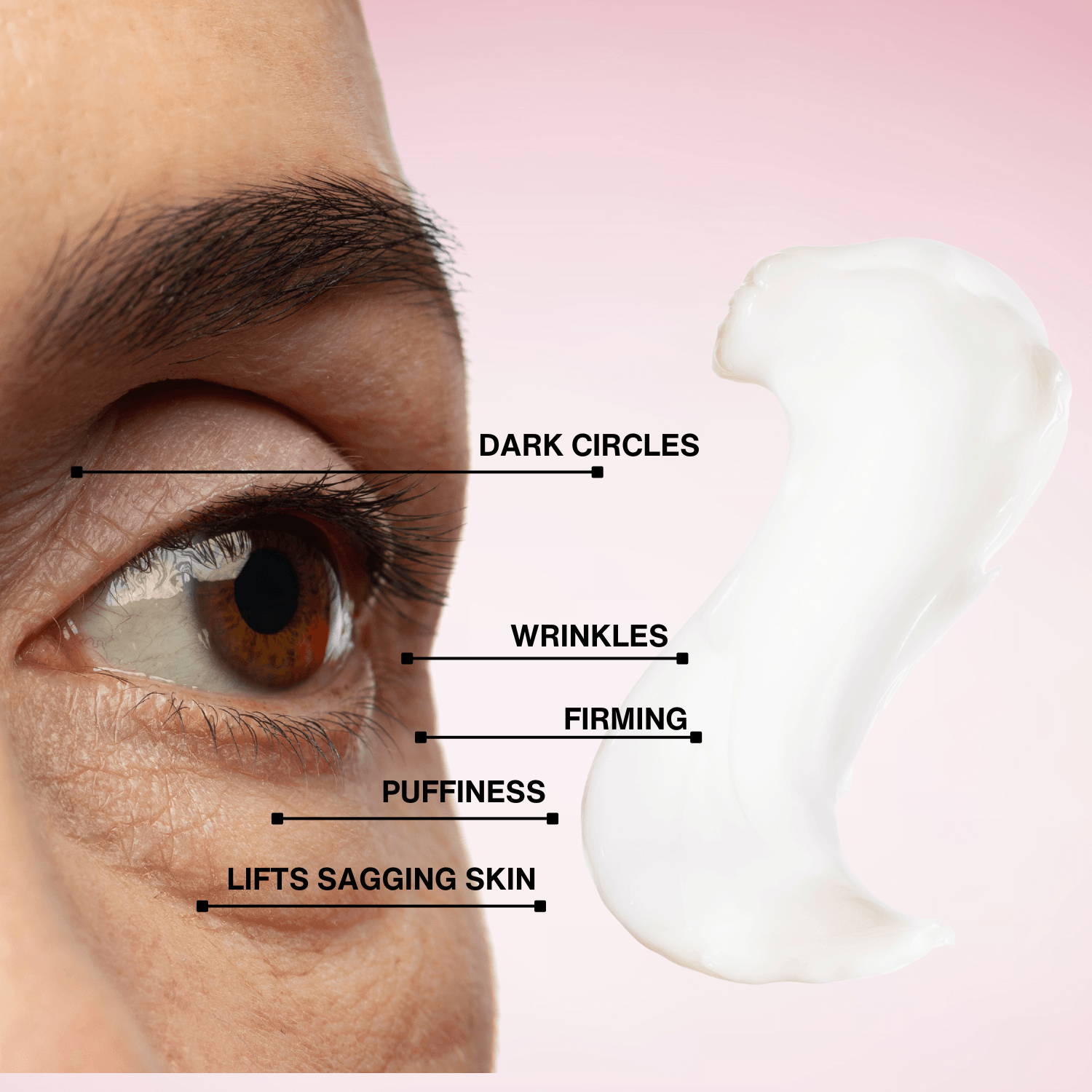 Multi-Elite Eye Cream - Concordia Style Boutique