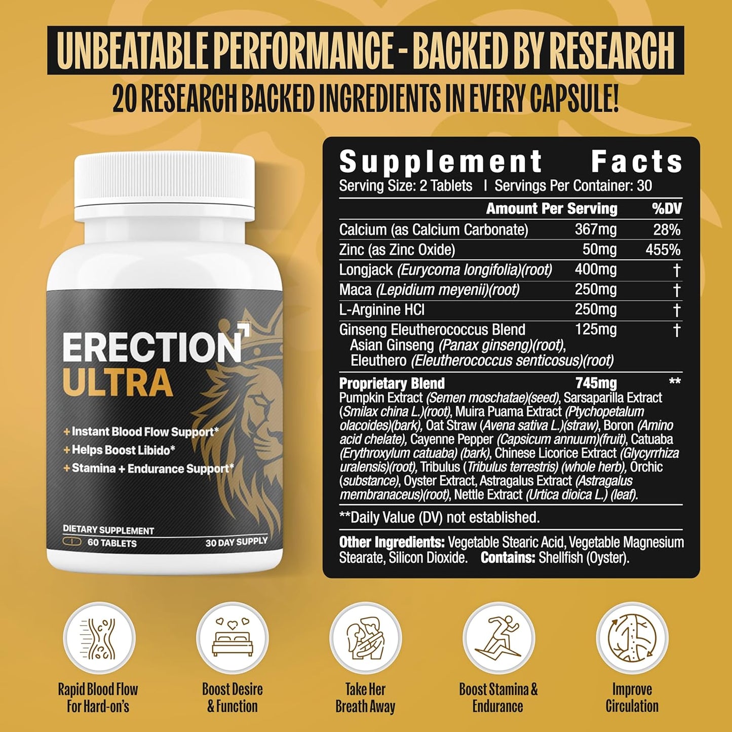 Fast Acting Performance Pills for Men – Blood Flow & Stamina