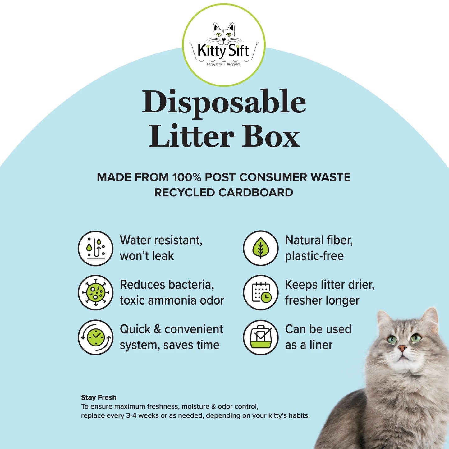 Kitty Sift Eco-Friendly Disposable Litter Box – Breathable, Odor-Reducing, Reusable & Biodegradable – Made from 100% Recycled Cardboard