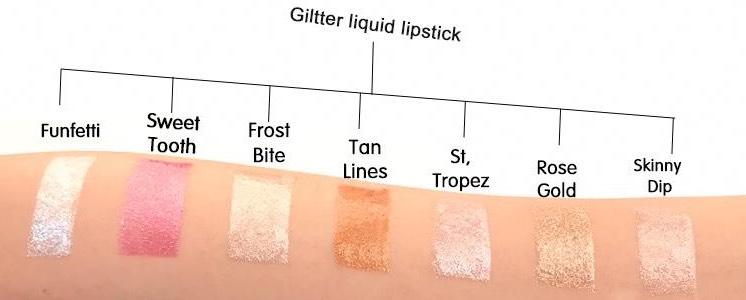 Color Intense Lipstick and Lip Gloss - For Plump and Moist Lips - Concordia Style Boutique