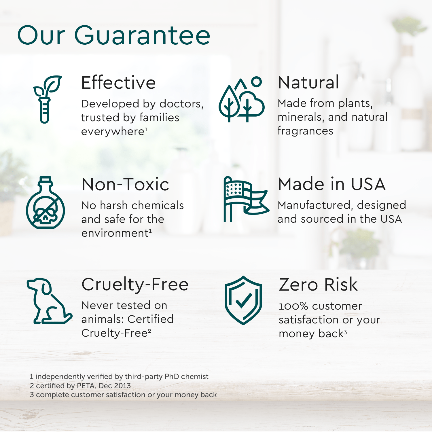 Dry Shampoo (Benzene & Silicone-Free, Color-Safe) - Concordia Style Boutique