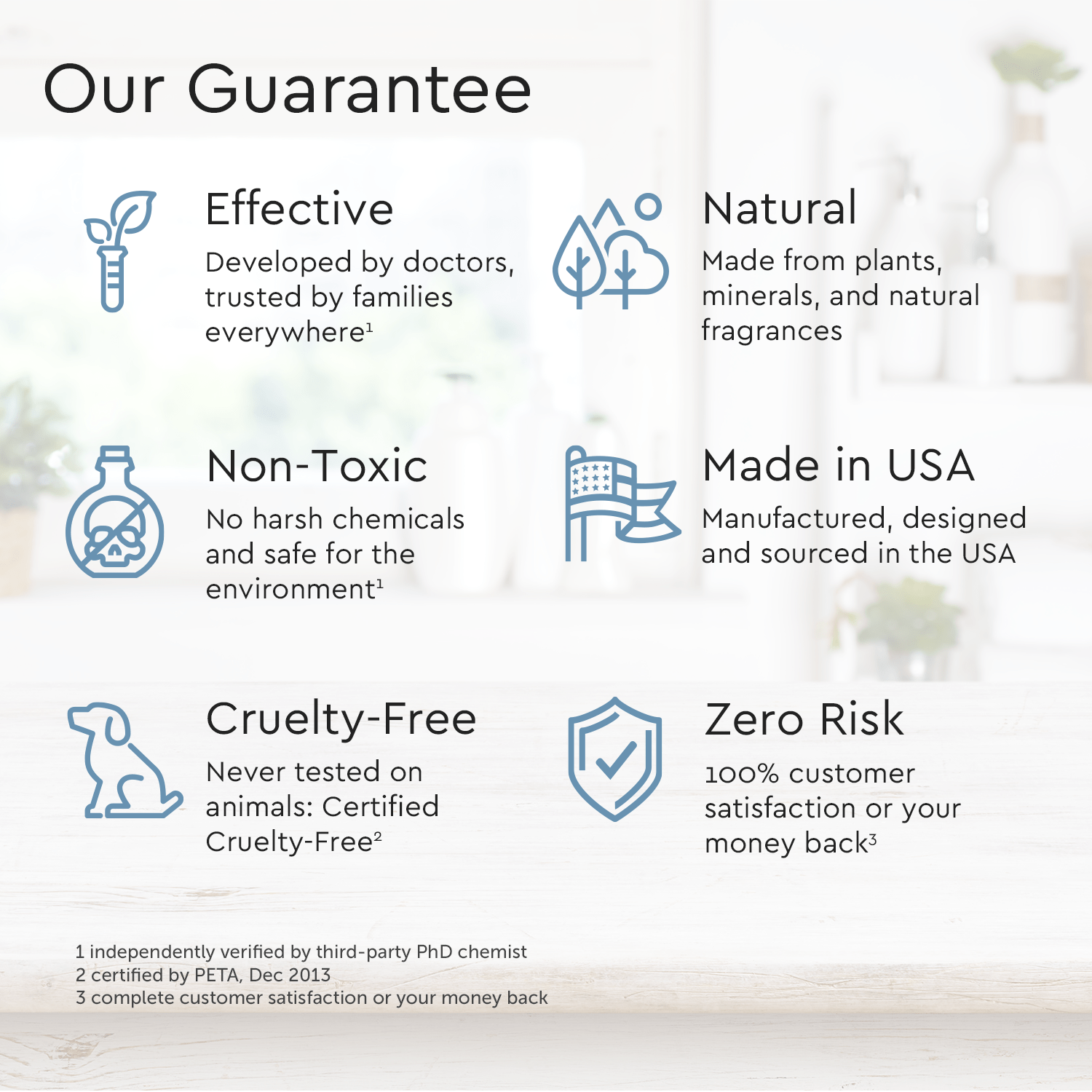 Body Wash (Acidified, PH Balanced) - Concordia Style Boutique