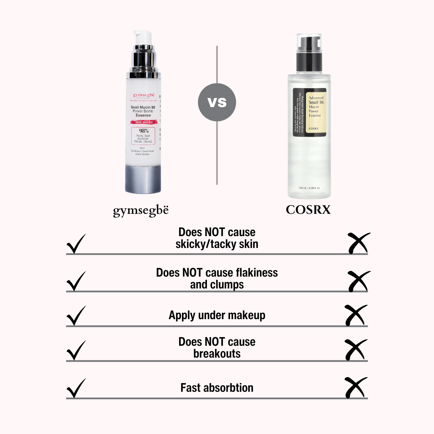 Snail Mucin 98 Power Bomb Essence - Concordia Style Boutique