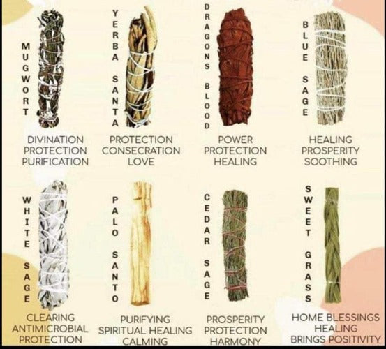 Sage smudge kit for house cleansing | Spiritual gift set - Concordia Style Boutique