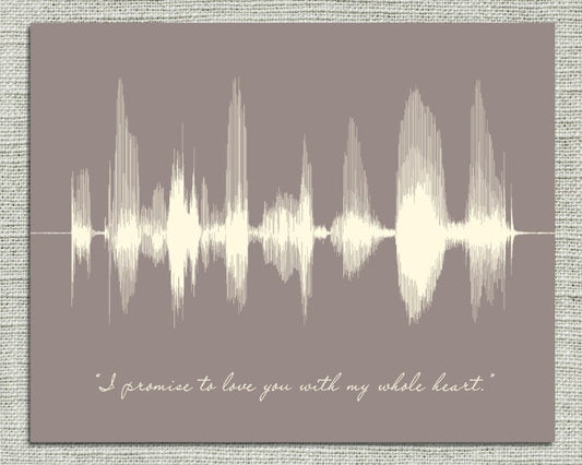 First Anniversary Sound Wave Paper Print Art Unique Gift For him her