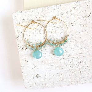 Descriptive image text