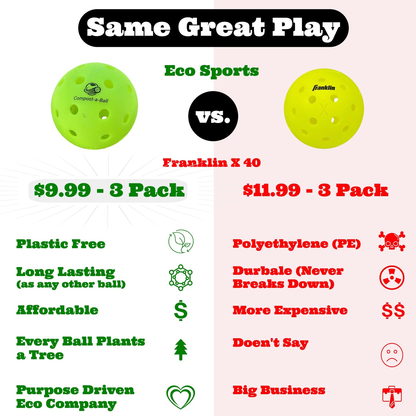 Compost-a-ball- Biodegradable & Recyclable Pickleball Balls - Concordia Style Boutique