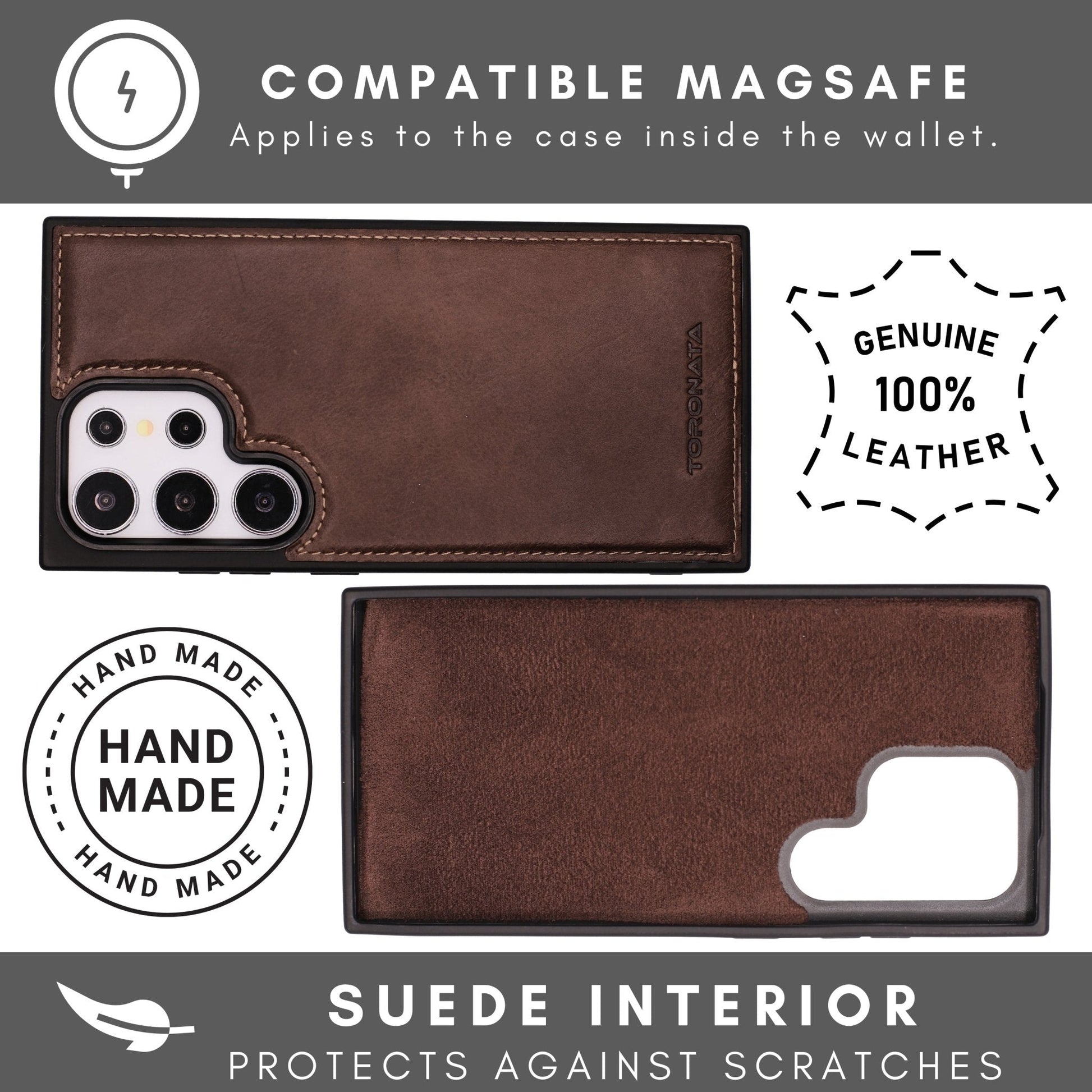 Nevada Samsung Galaxy S24 Ultra Wallet Case - Concordia Style Boutique