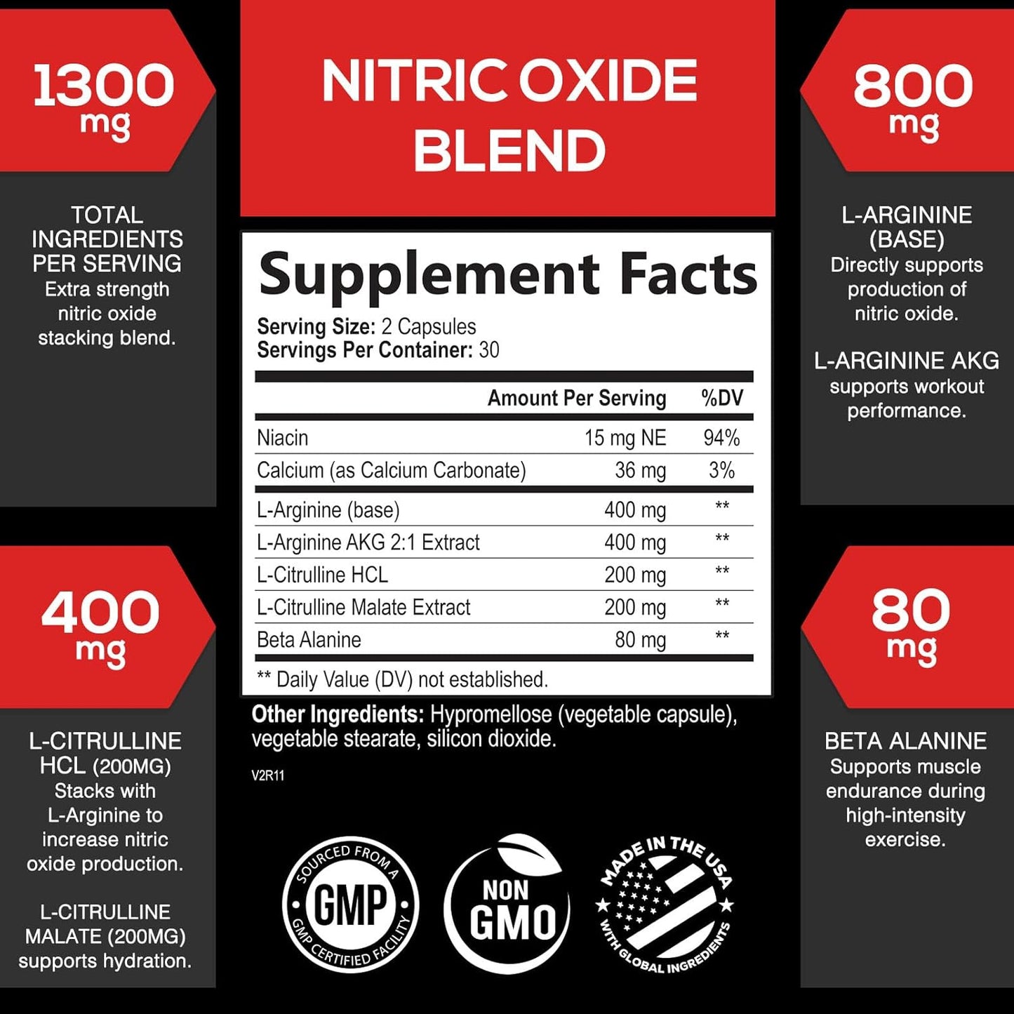 Nitric Oxide Supplement for Men – Energy & Blood Flow Boost