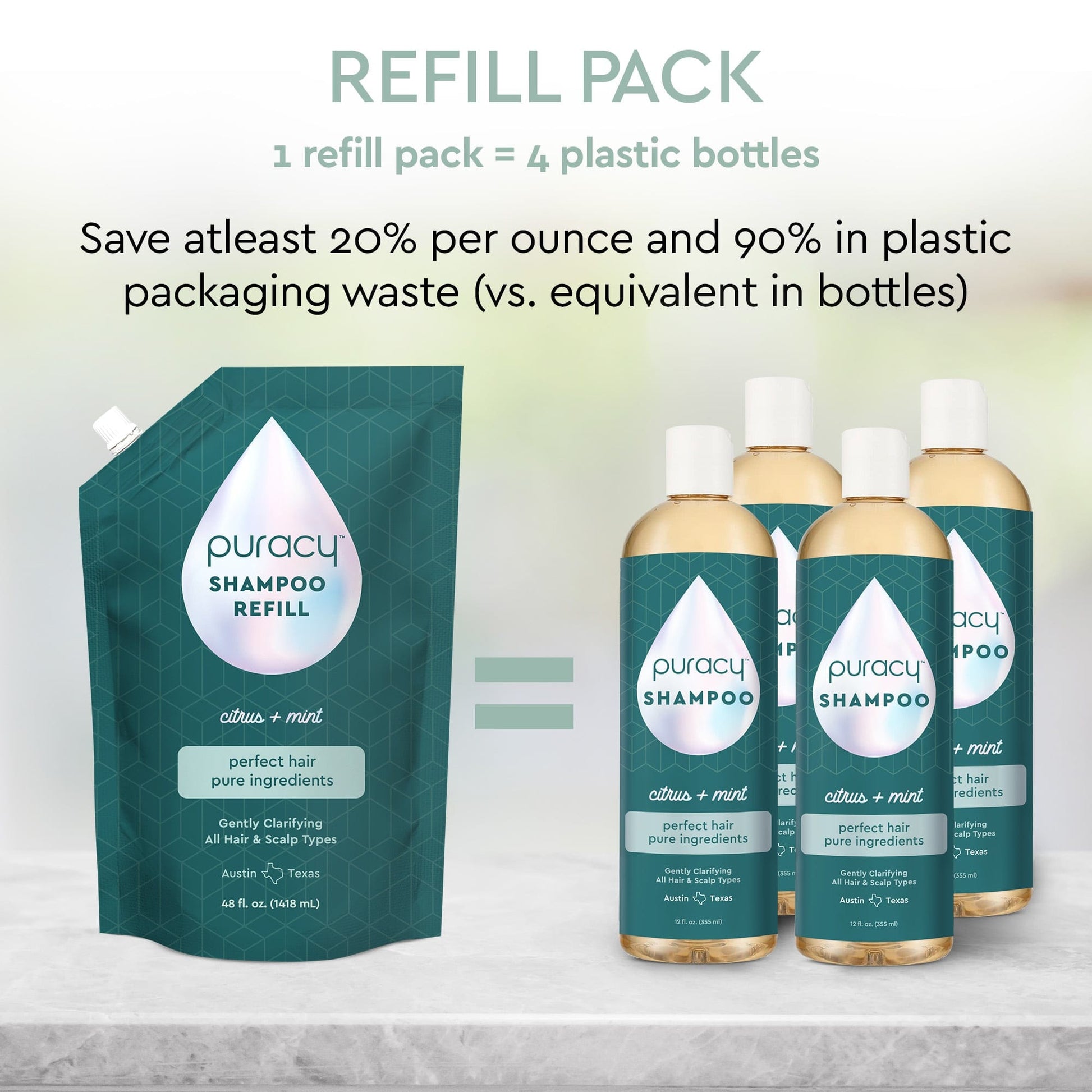 Shampoo (Sulfate/Paraben/Silicone-Free) - Concordia Style Boutique