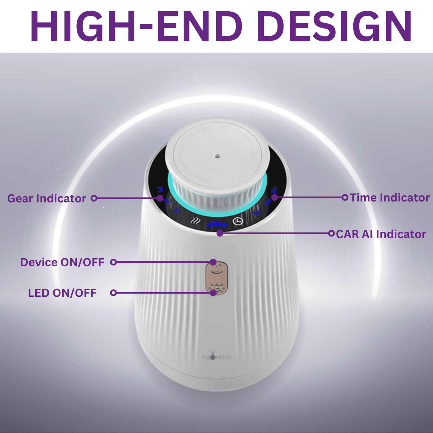 Aromely Smart Car Diffuser – Perfect for sedans, SUVs & more. - Concordia Style Boutique