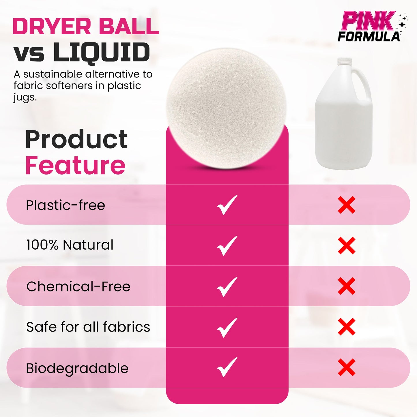 Dryer Balls