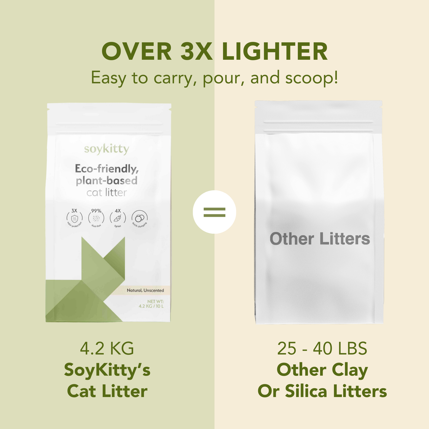 All-Natural, Non-Toxic Plant-Based Cat Litter - 1 Pack (Collective)