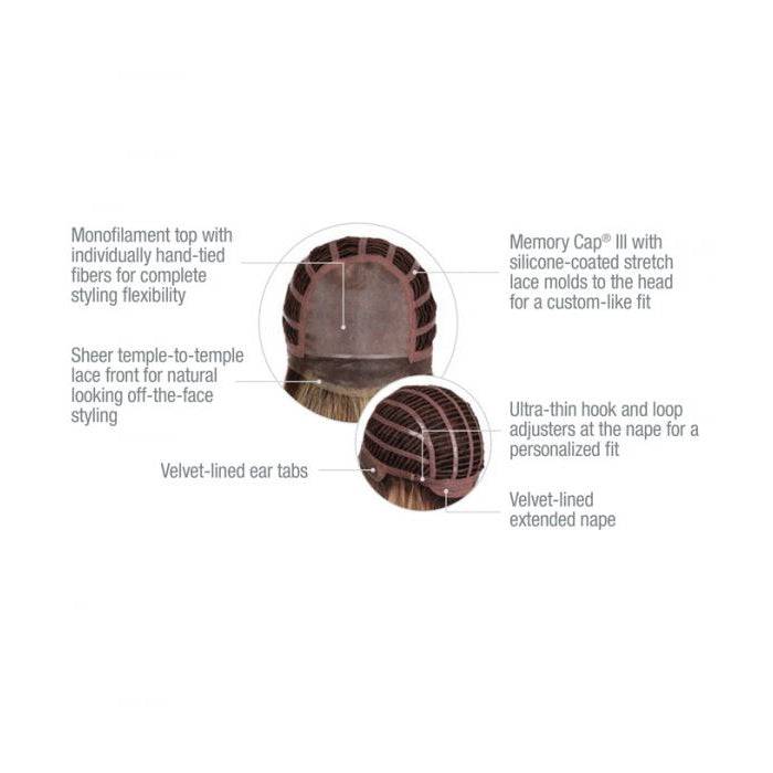 STYLE SOCIETY - Wig by Raquel Welch