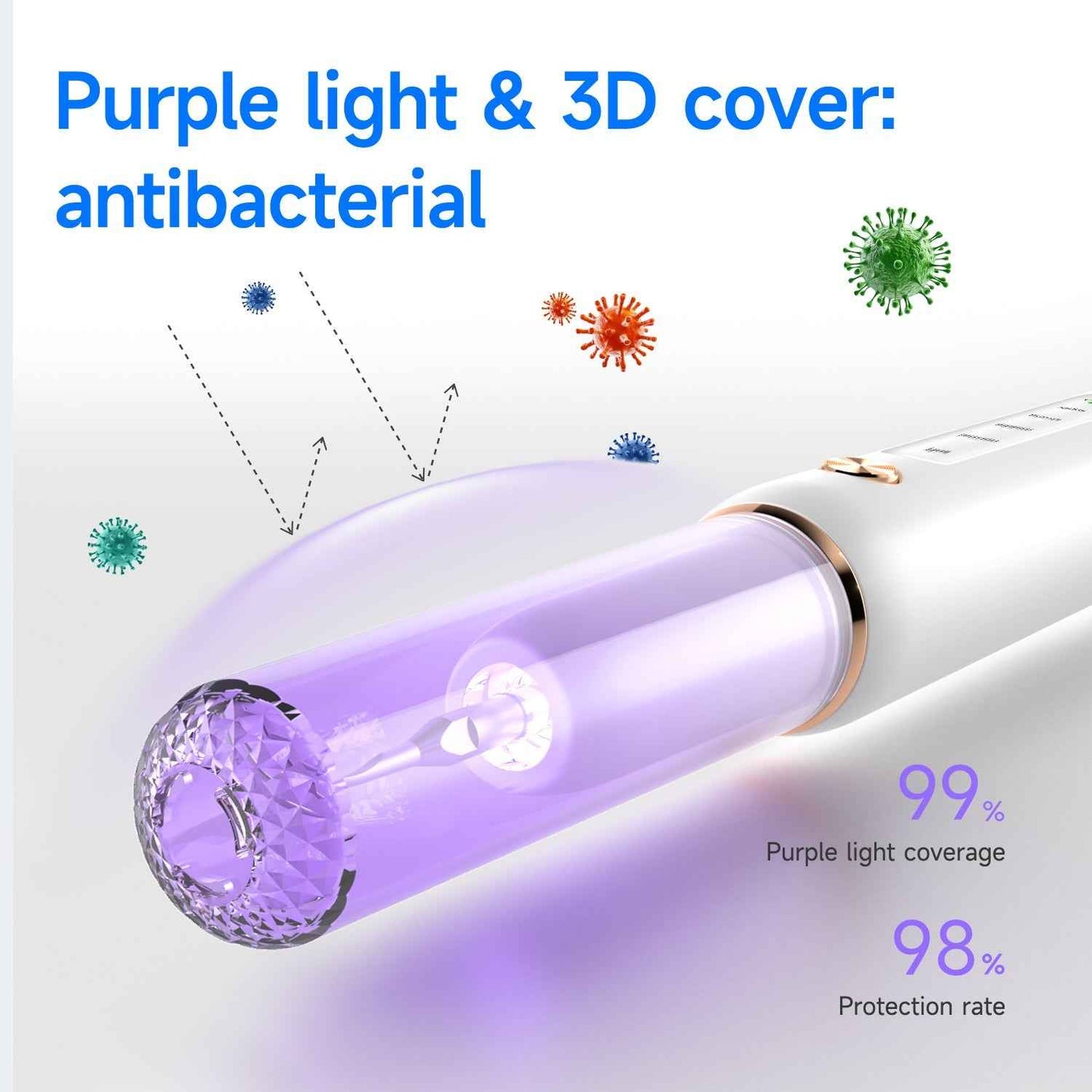 T4 Ultrasonic Tooth Cleaner | Safe & Effective Dental Care