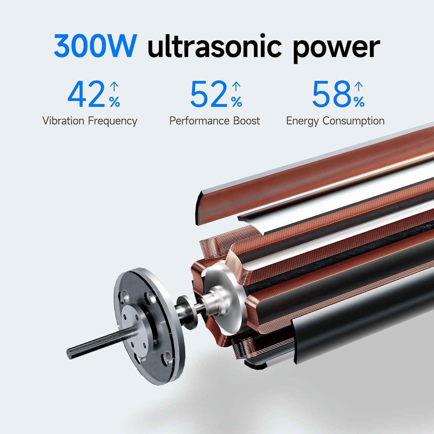 T5 Ultrasonic Tooth Cleaner | Advanced Plaque & Tartar Remover