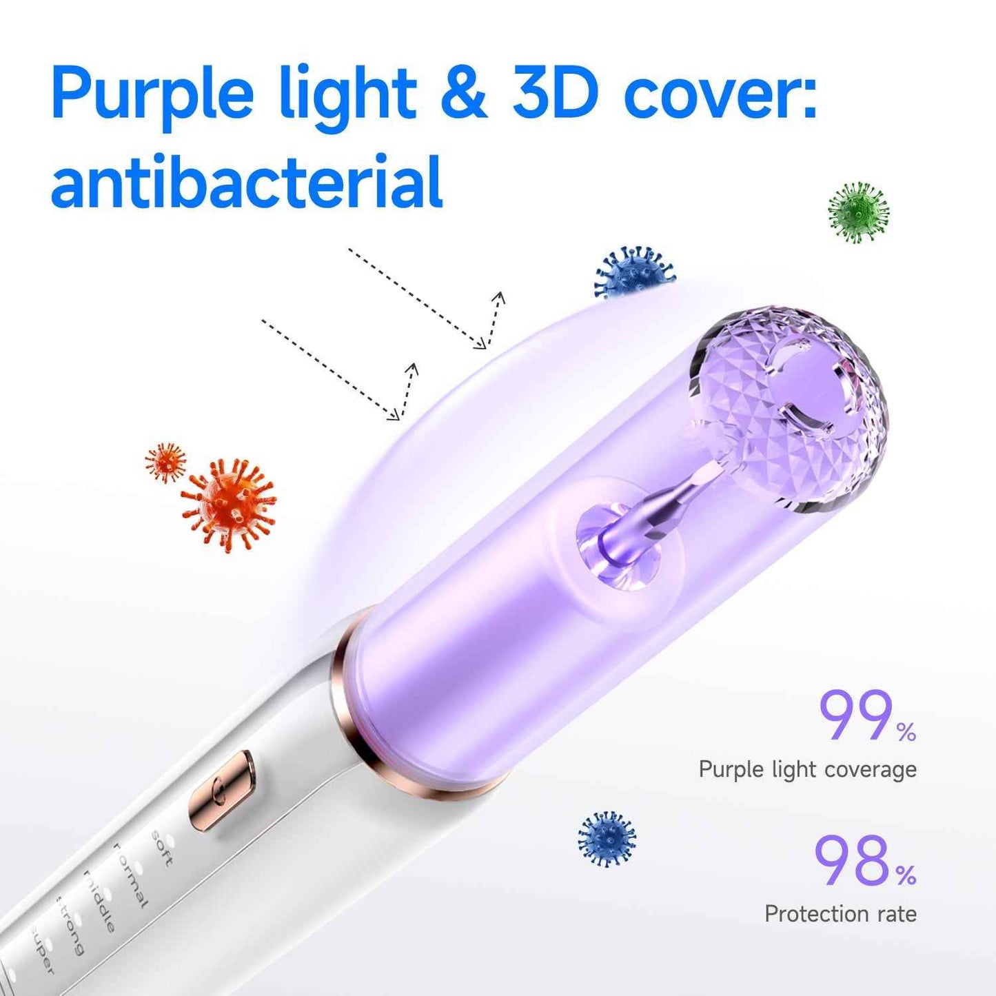 T5 Ultrasonic Tooth Cleaner | Advanced Plaque & Tartar Remover