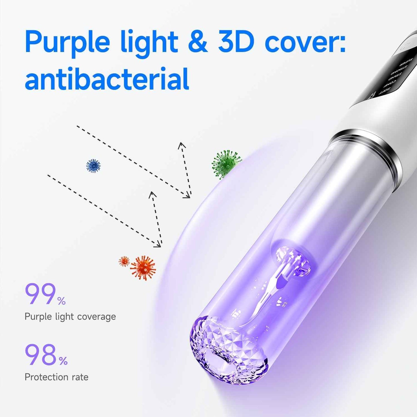 T6 Ultrasonic Tooth Cleaner - Smart Dental Plaque Remover for Effective Oral Hygiene