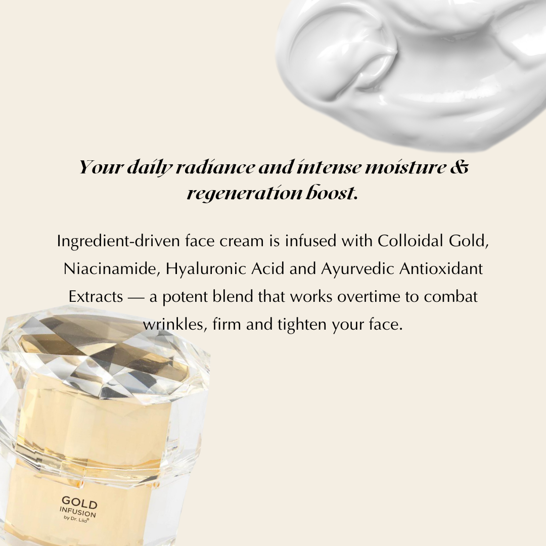 Gold Peptide Moisturizer with Niacinamide and Ceramide - Concordia Style Boutique