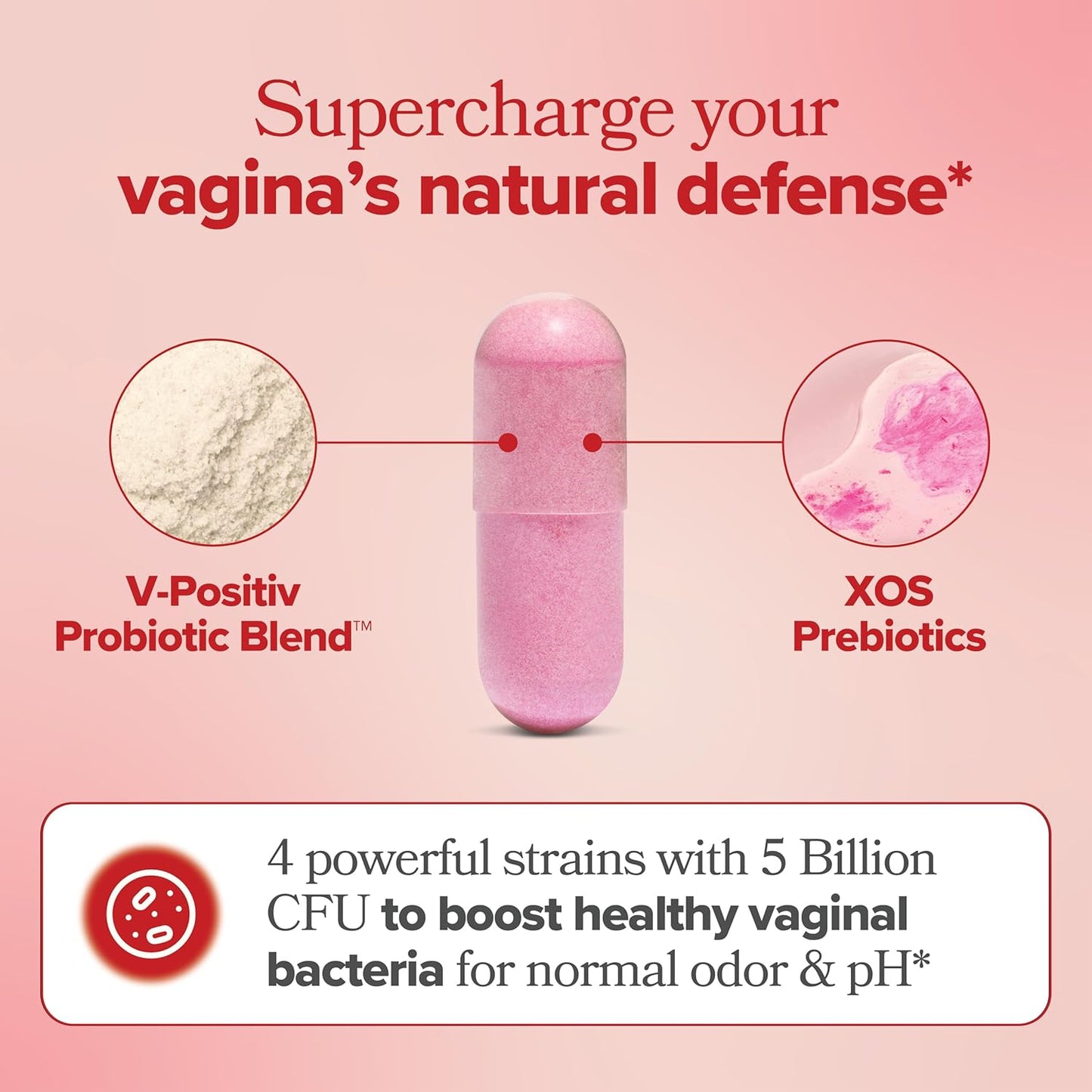 Vaginal Probiotics for Women – pH & Odor Support