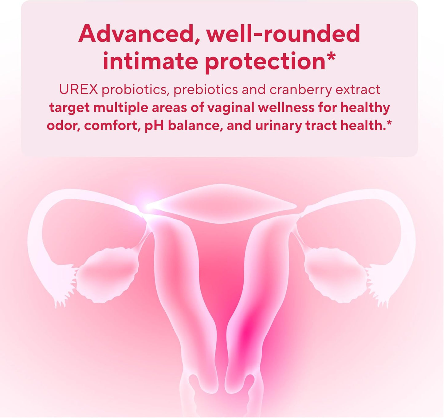 Vaginal Probiotics for Women – pH, Odor & UTI Support