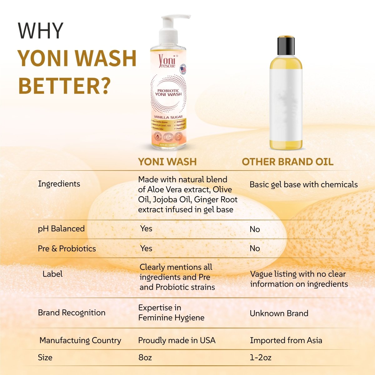 Vanilla Sugar Probiotic Yoni Wash