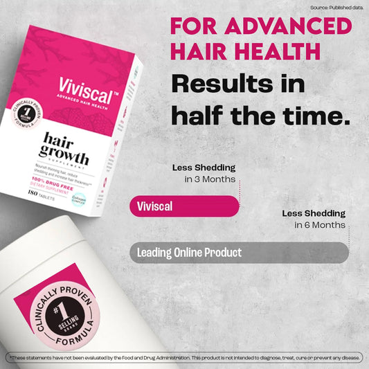 Viviscal Hair Growth Supplements For Women For Thicker, Fuller Hair, Nourishes Thinning & Loss, With Proprietary Collagen Complex, 180 Tablets - Clearance Sale