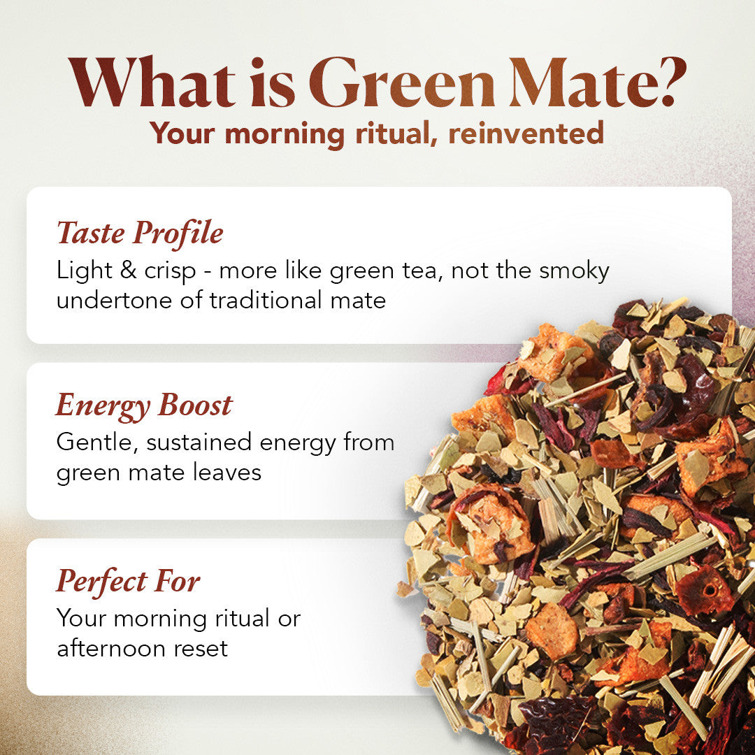 Raspberry Revitalizer Lemon Mate Tea - Concordia Style Boutique
