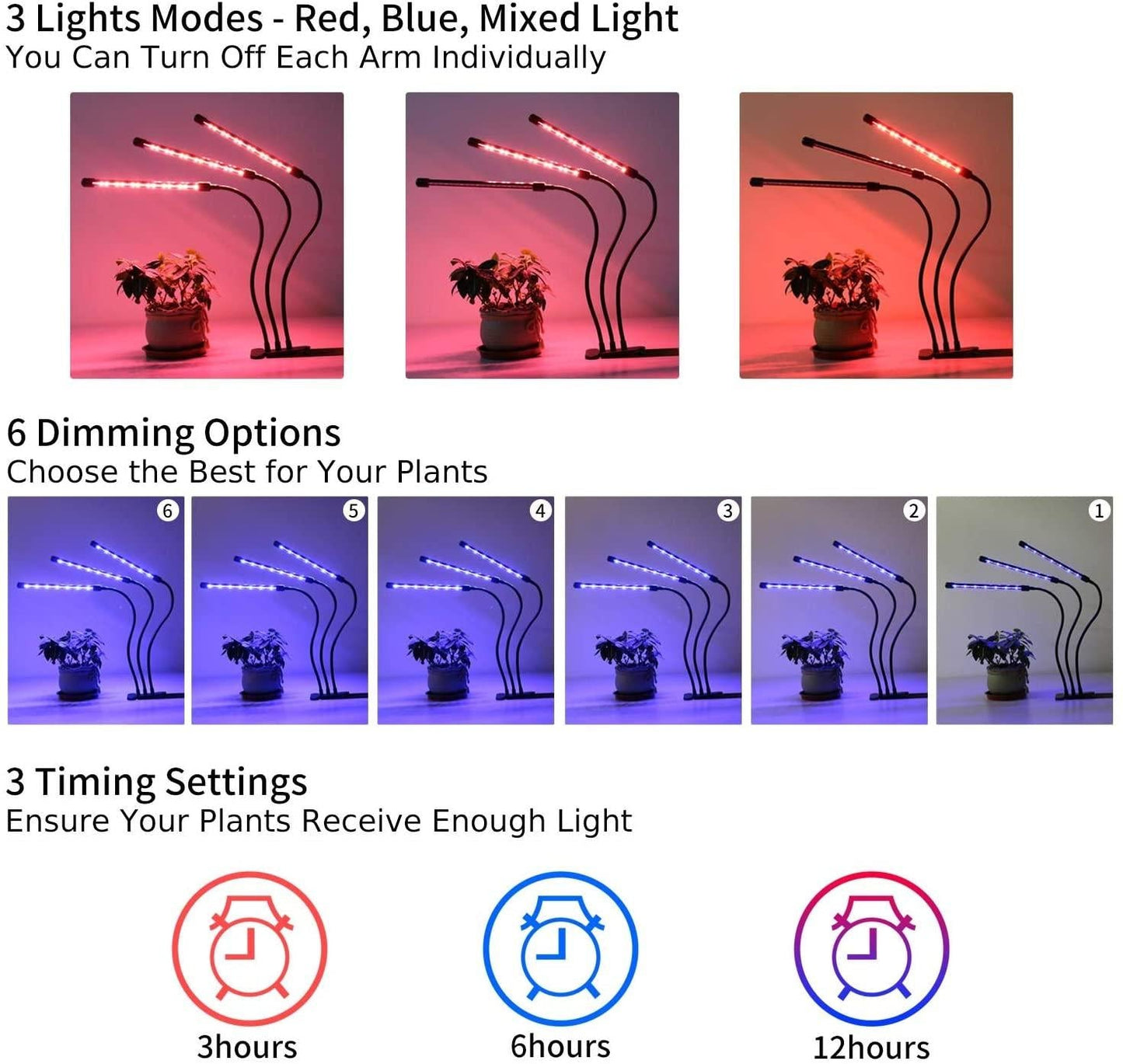 Grow Light Plant Lights for Indoor Plants LED Lamp Bulbs Full Spectrum - Premium Grow Light Plant Lights from MyDepot - Just $40.50! Shop now at Concordia Style Boutique