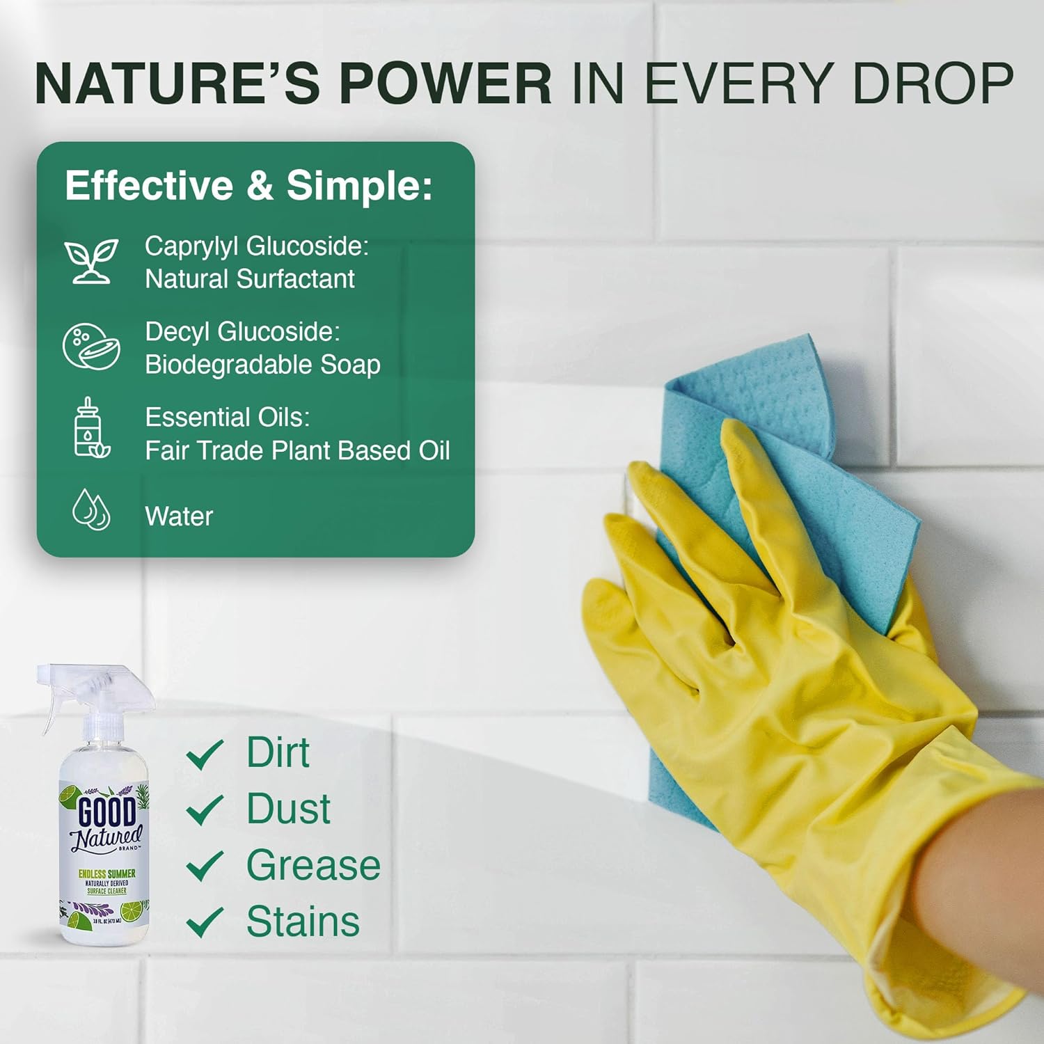 All-Purpose Biodegradable Multi-Surface Cleaner | Natural Fresh Scent | Multipurpose Cleaning Spray For Floor, Kitchen Counter, Walls & Toilet | Lime & Lavender | 16oz - Premium Biodegradable Multi-Surface Cleaner from Concordia Style Boutique - Just $19.18! Shop now at Concordia Style Boutique