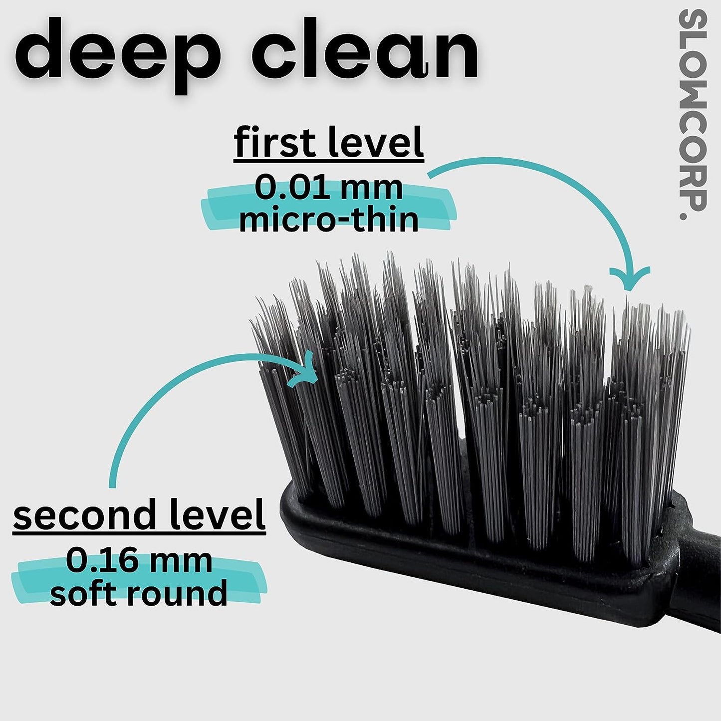 Soft Charcoal Bristle Toothbrush, Free-Standing Base for Kids and Adults, BPA-Free, Natural Teeth Whitening Dental Care, Vegan Certified (Black) - Premium toothbrush from Concordia Style Boutique - Just $8.05! Shop now at Concordia Style Boutique
