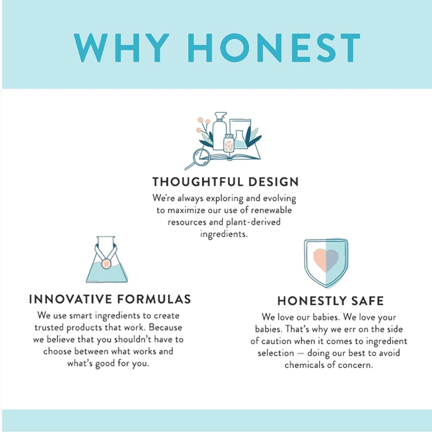 The Honest Company Clean Conscious Wipes | 99% Water, Compostable, Plant-Based, Baby Wipes | Hypoallergenic, EWG Verified | Geo Mood, 288 Count - Premium Wipes & Refills from Concordia Style Boutique - Just $7.05! Shop now at Concordia Style Boutique