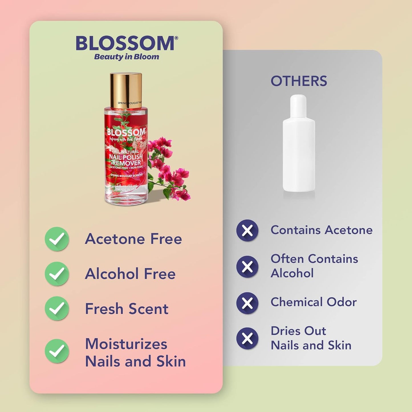 All Natural, Scented, Organic Plant-Based, Vegan, Cruelty Free, Acetone Free Nail Polish Remover, Infused with Real Flowers, Made in USA, 2 fl. oz., Spring Bouquet - Premium Nail Polish Remover from Concordia Style Boutique - Just $19.53! Shop now at Concordia Style Boutique