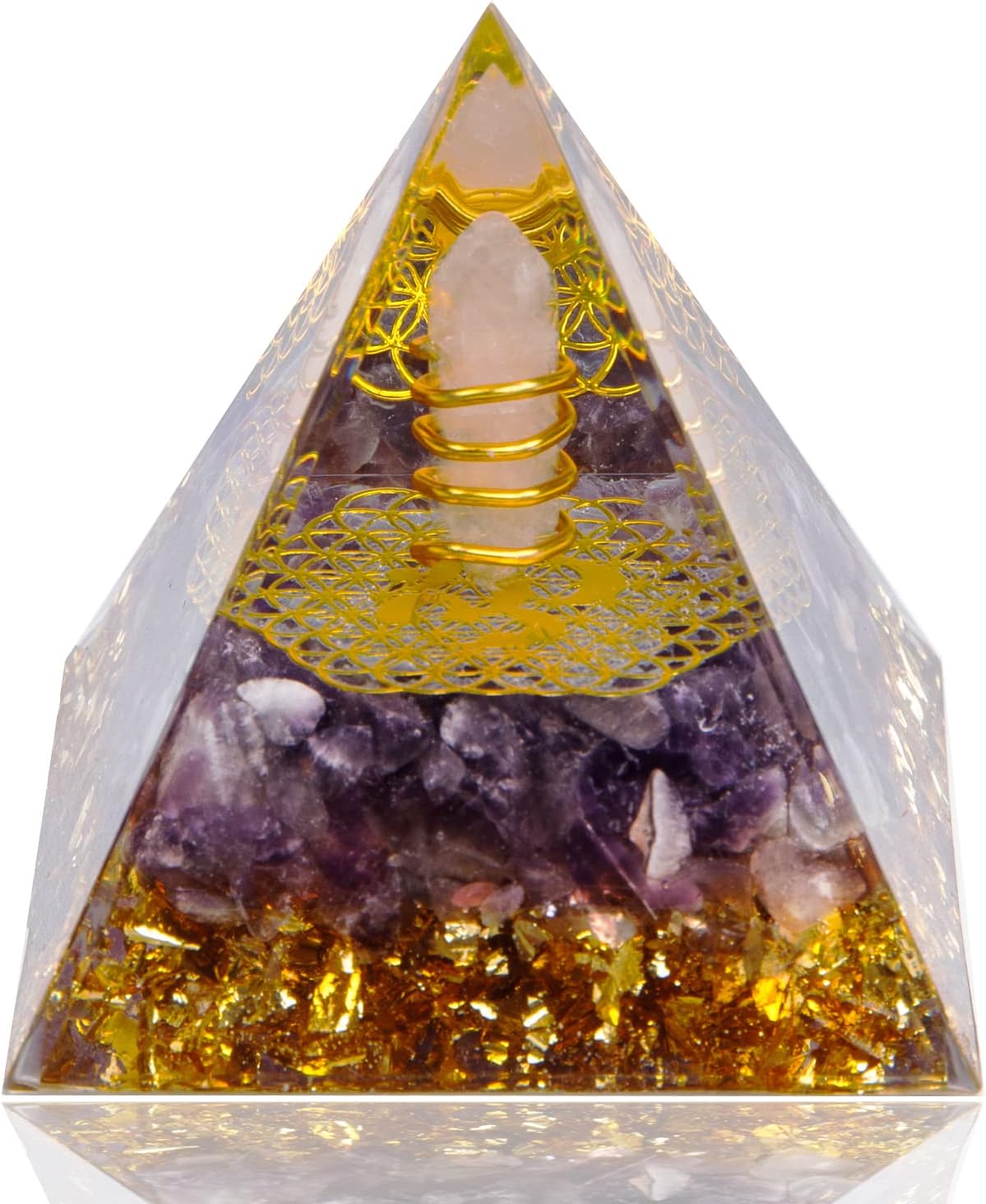 Orgone Pyramid, Small Healing Crystals Pyramid with Tiger's Eye Stones -  Ships via Amazon - USA Shipping - Premium Orgone Pyramid from Concordia Style Boutique - Just $13.47! Shop now at Concordia Style Boutique