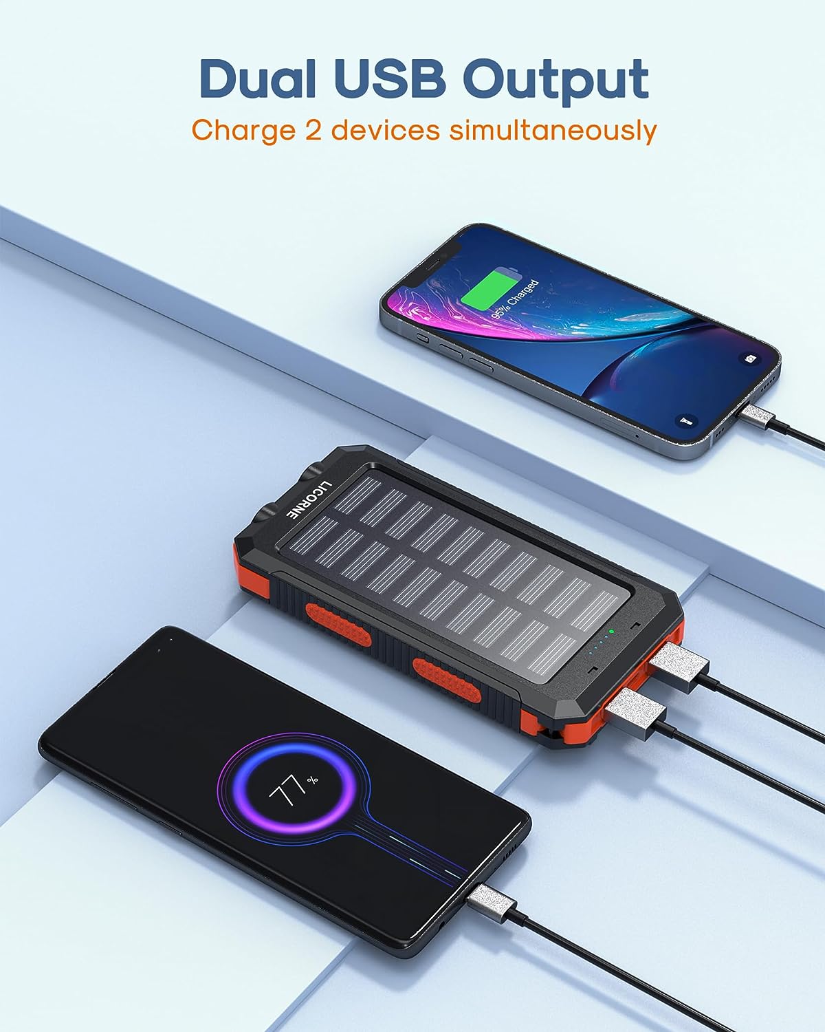 Solar Charger Power Bank Fast Charging - 30000mAh Portable Solar Phone Battery Panel Charger, QC3.0 Dual USB Port Battery Pack Charger for All Cell Phones & Electronic Devices (Orange) - Premium Solar Charger Power Bank from Concordia Style Boutique - Just $39.96! Shop now at Concordia Style Boutique