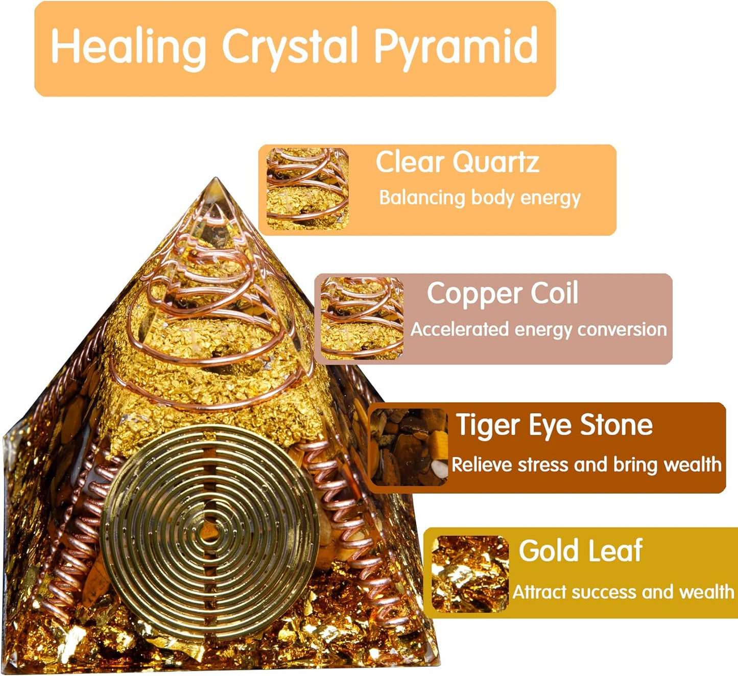Orgone Pyramid, Small Healing Crystals Pyramid with Tiger's Eye Stones -  Ships via Amazon - USA Shipping - Premium Orgone Pyramid from Concordia Style Boutique - Just $13.47! Shop now at Concordia Style Boutique